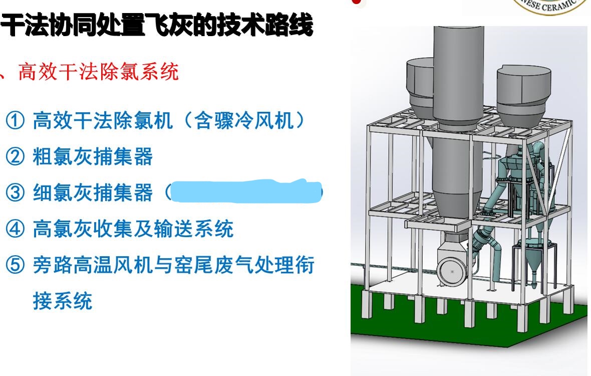 精準除氯+干法飛灰協同處置項目在浙江落地