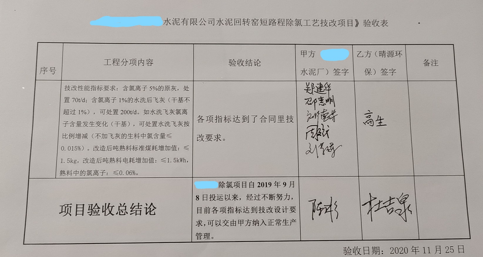 分會孵化的協同處置用精準除氯硫系統在浙江通過驗收